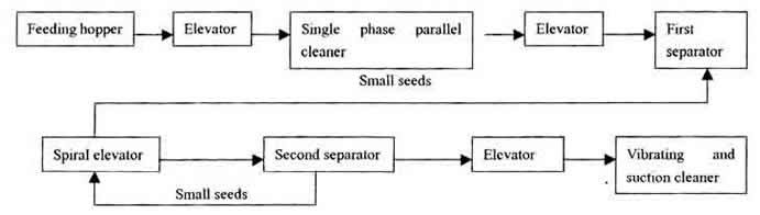 QLM600_scheme_e.jpg (12164 bytes)